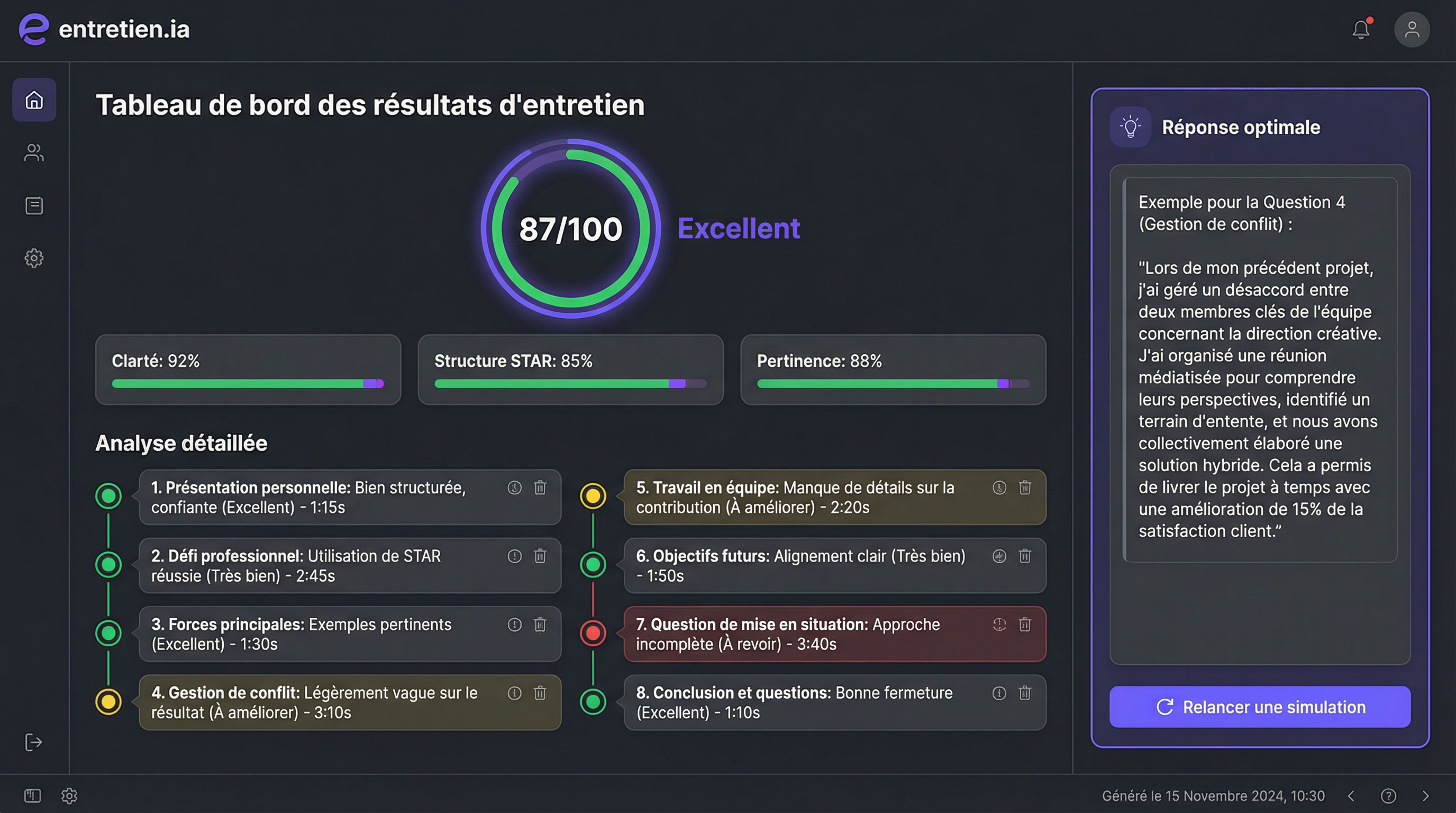 Tableau de bord des resultats d'entretien IA